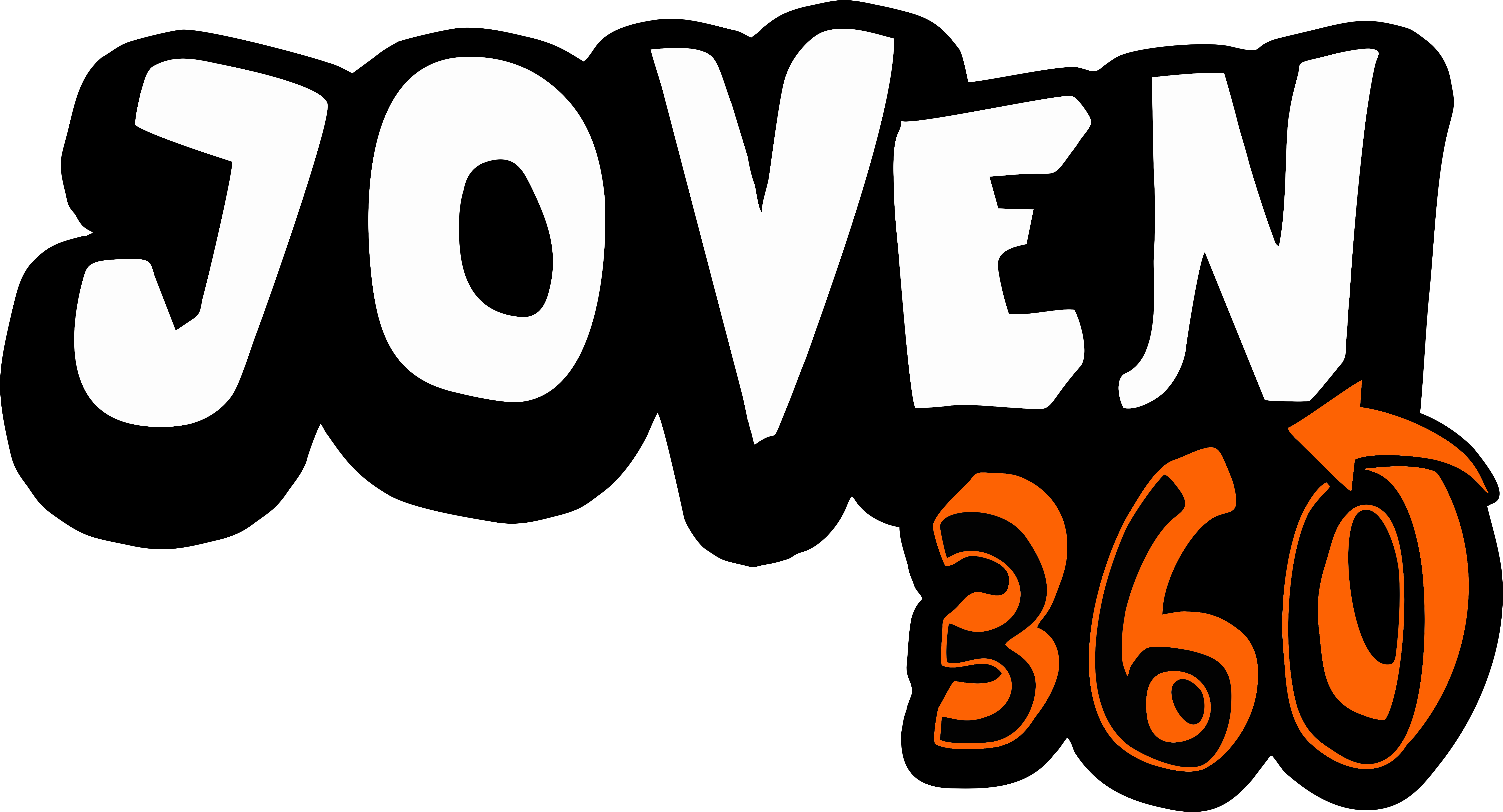 Programa Joven 360